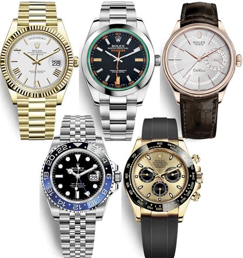 comprar rolex|where to buy rolex.